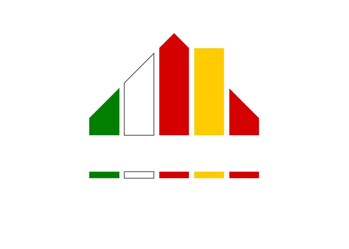 Mobile logo
